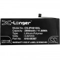 Аккумуляторы 616-00367 для Apple A1864 CS-IPH810XL