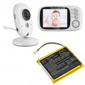 Аккумулятор для Радионяни Floureon VB601,VB603, VB605, Floureon 79232 - CS-FVB603MB от компании Cameron Sino