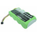 Аккумулятор для Fluke ScopeMeter 123, Fluke ScopeMeter 124 - CS-FBP130SL от компании Cameron Sino