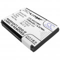 Аккумулятор для Nokia 3310 на 1100 mAh, 3410, Nokia 3510, Nokia BLC-2 - CS-NKC2MH от компании Cameron Sino