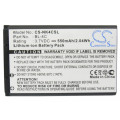 Аккумулятор BL-4C для Nokia 6300 CS-NK4CSL