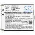Аккумулятор для Panasonic KX-TU301, KX-TU311, KX-TU320, KX-TW221, Panasonic CGA-LB102 - CS-PTU301SL от компании Cameron Sino