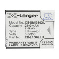 Аккумулятор EB-L1G6LLU для Samsung GT-I9300 CS-SMI930XL