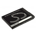 Аккумулятор для Sony NP-BD1, NP-FD1 Cyber-shot CS-BD1 Cameron Sino